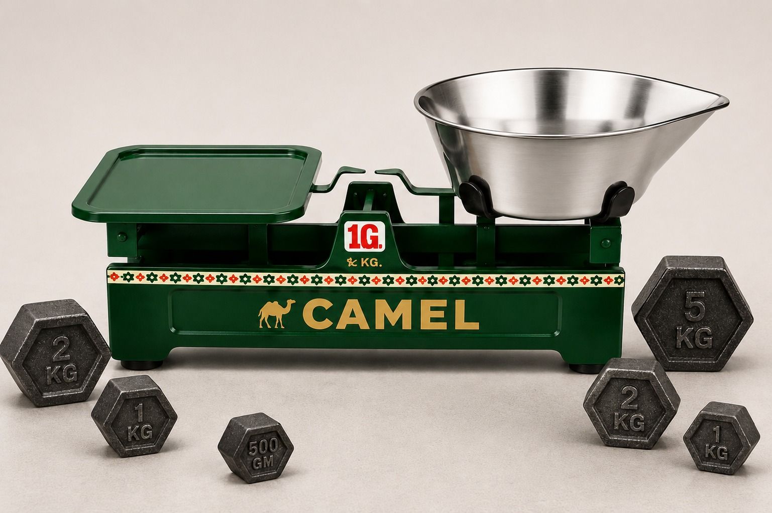 CAMEL Traditional Counter Scale